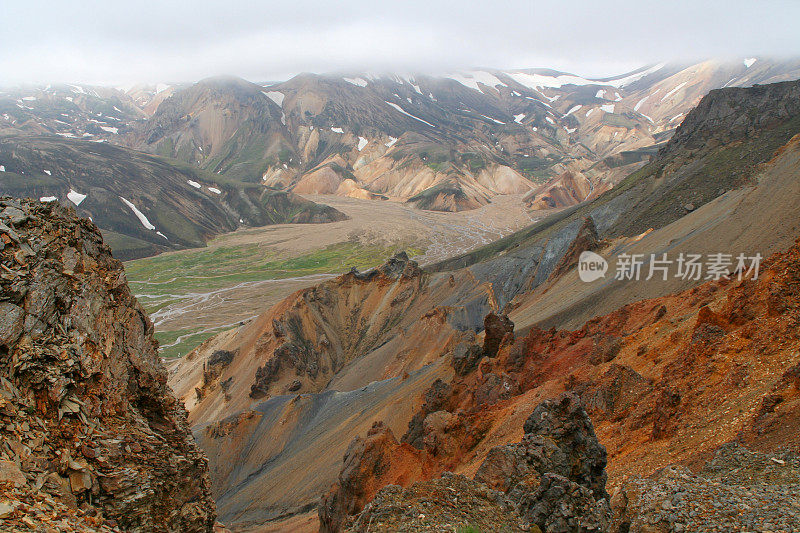 Landmannalaugar - 冰岛